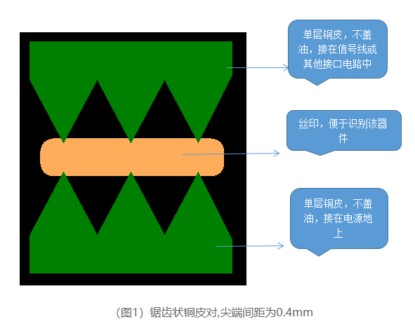 牧泰萊電路技術(shù)有限公司 牧泰萊電路技術(shù)有限公司